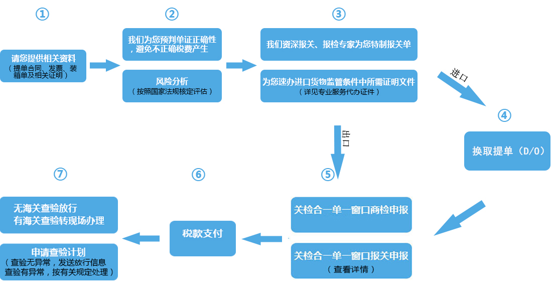 &#20048;&#31454;&#32593;&#39029;&#29256;&#30331;&#24405;&#20837;&#21475;&#45;&#20048;&#31454;&#40;&#20013;&#22269;&#41;